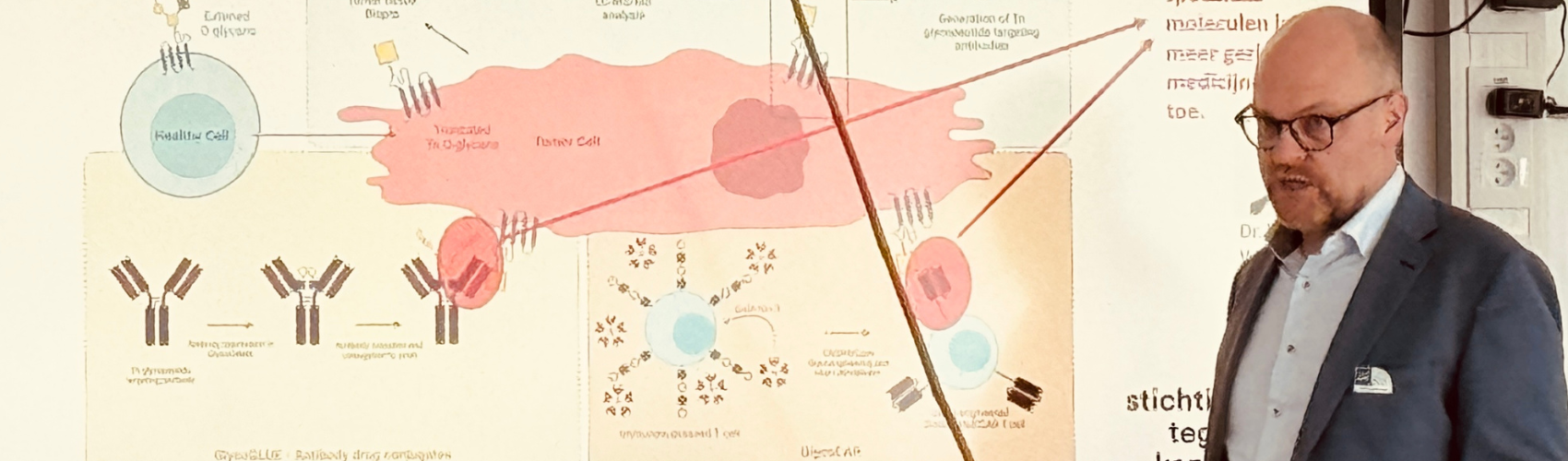 Op weg naar een doorbraak in CAR-T celtherapie?